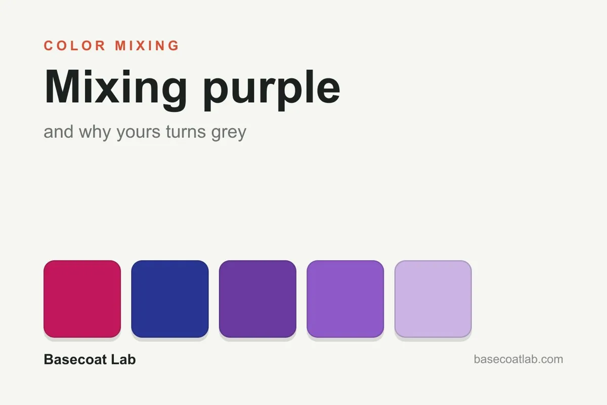 What Colors Make Purple Paint? (And Why Yours Turns Grey)